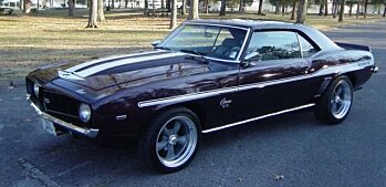 Maple Motors Classic Car Dealer In Hendersonville